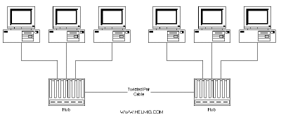 tp2hub.gif (6853 bytes)