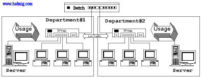 hub2opt.gif (9963 bytes)