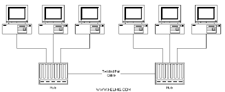 tp2hub.gif (6853 bytes)