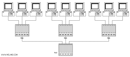 tp3hub.gif (8713 bytes)