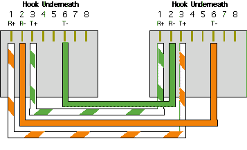 tpxcable.gif (5405 bytes)