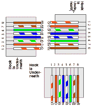 rj45diff.gif (6717 bytes)