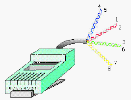 rj45huck.gif (9116 bytes)