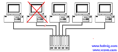 tpbad1.gif (5585 bytes)