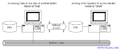 netdisk.gif (6117 bytes)