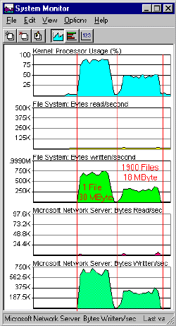 sysmoncp.gif (11219 bytes)